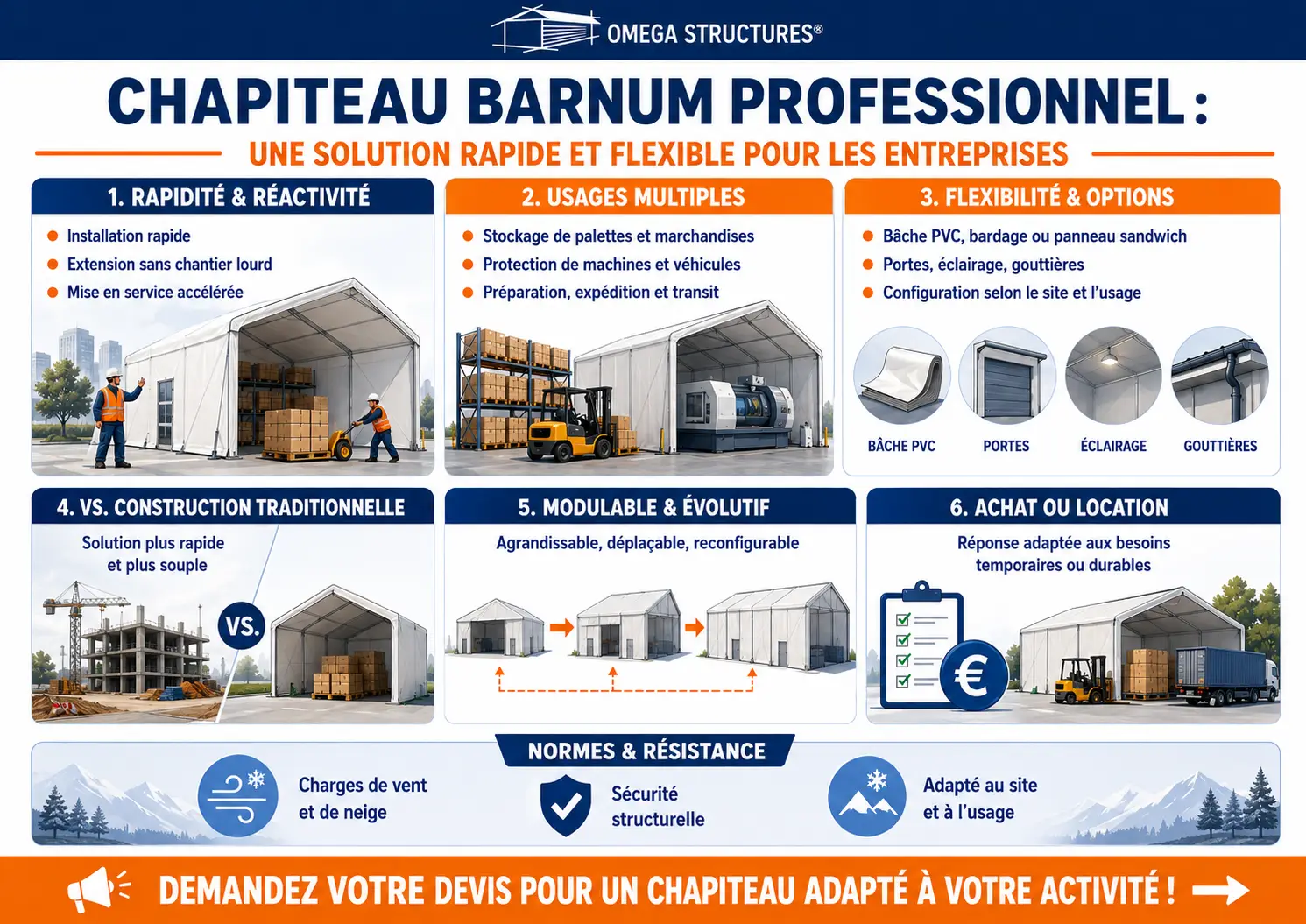 Chapiteau barnum professionnel infographie