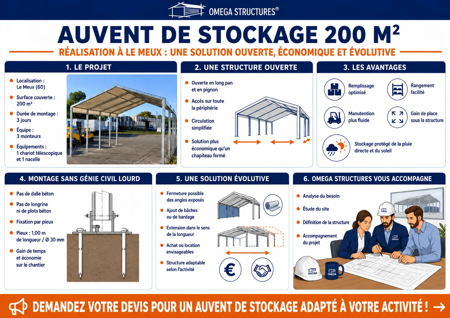 auvent-de-stockage-200-m2 Auvent de stockage 200 m2