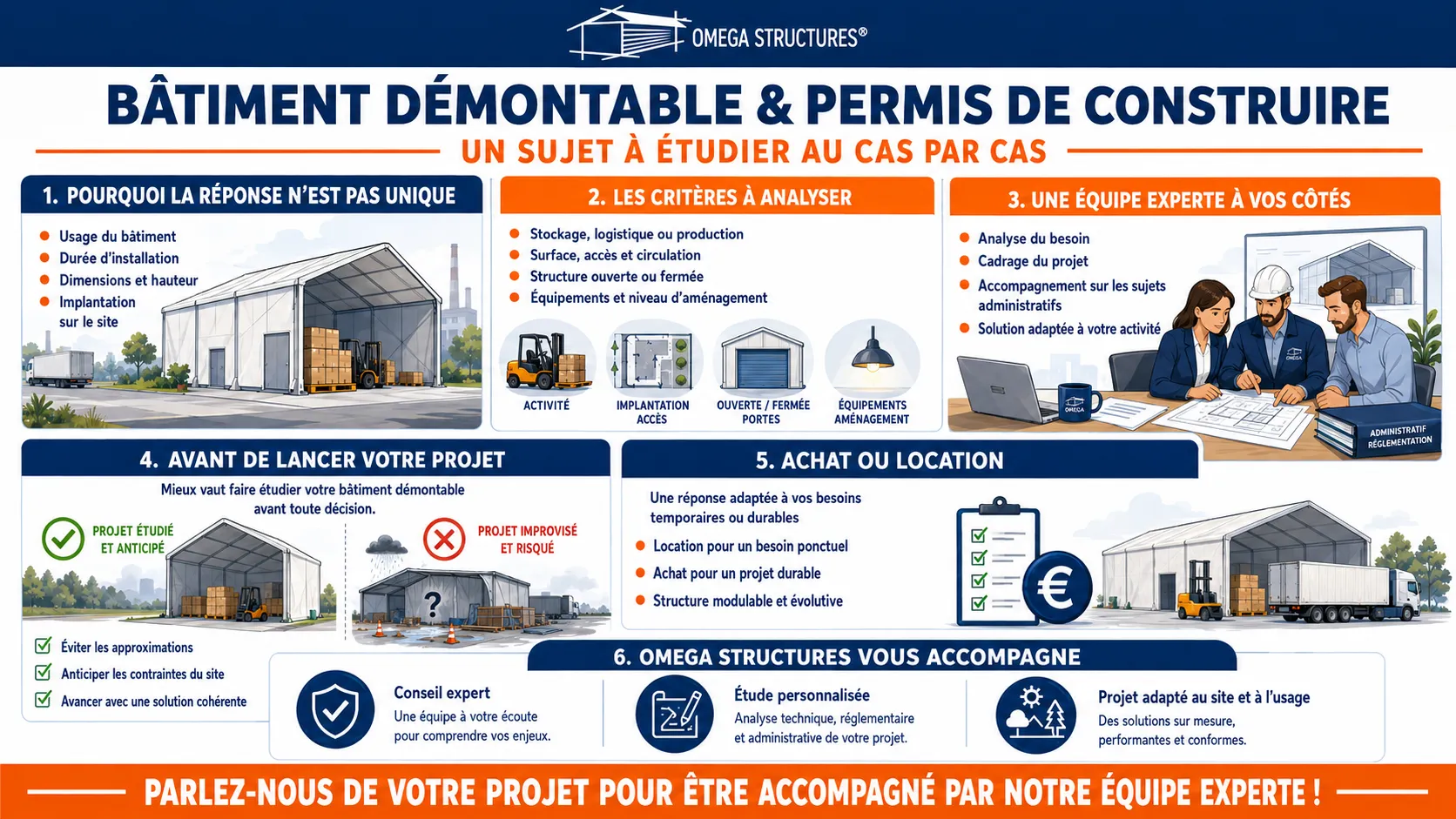 Bâtiment démontable - permis de construire - infographie