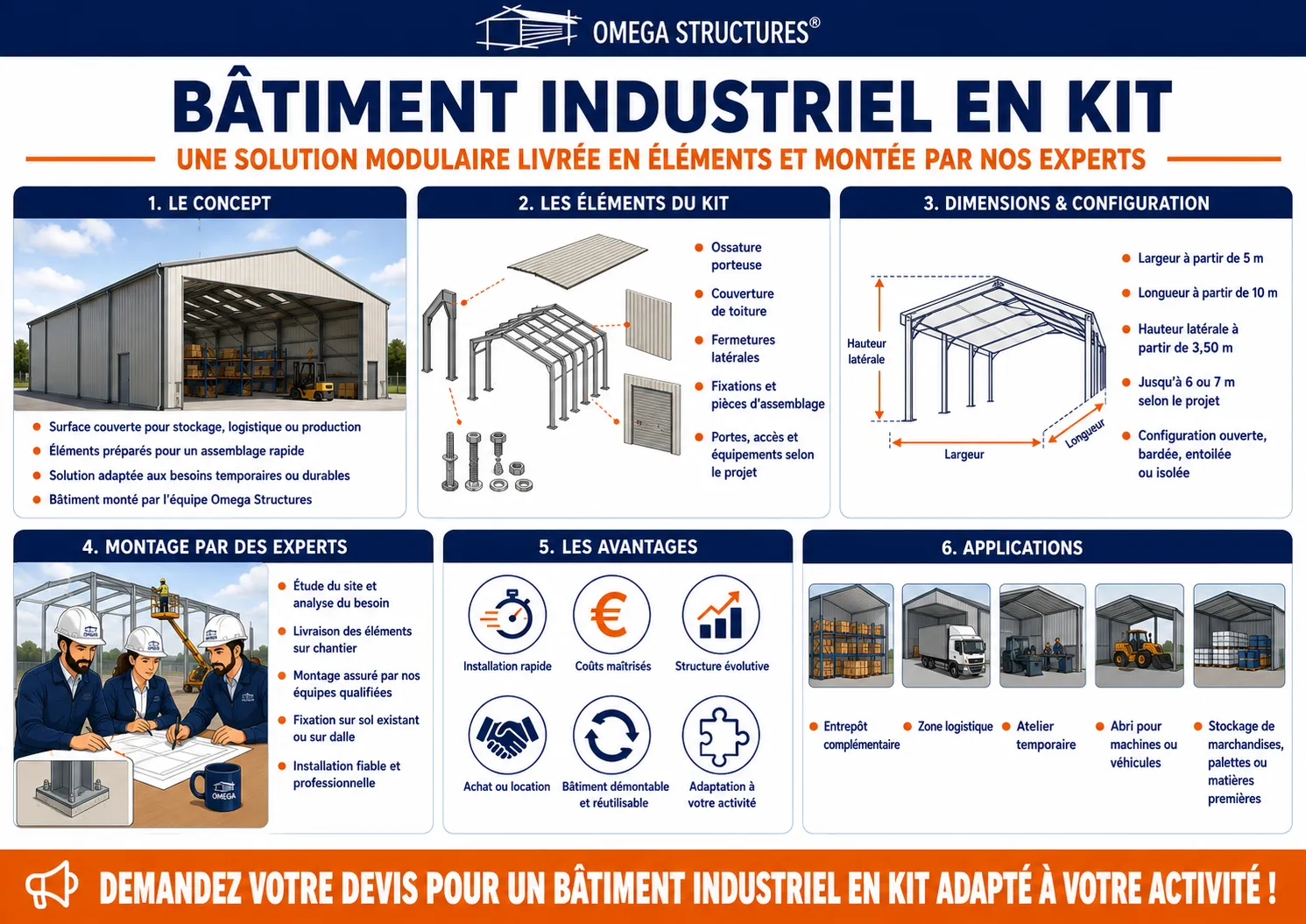 batiment-industriel-en-kit-infographie batiment-industriel-en-kit