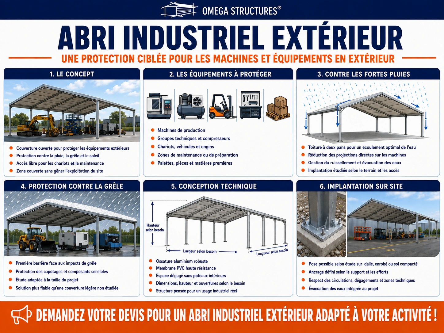 abri-indutriel-exterieur-infographie Abri industriel exterieur infographie